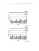 ANTI-ALPHA V BETA 6 ANTIBODIES AND USES THEREOF diagram and image