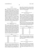 ANTI-ALPHA V BETA 6 ANTIBODIES AND USES THEREOF diagram and image