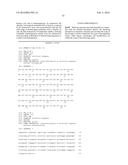 ANTI-ALPHA V BETA 6 ANTIBODIES AND USES THEREOF diagram and image