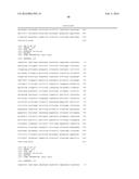 COMPOSITIONS AND METHODS FOR INCREASING MUSCLE GROWTH diagram and image