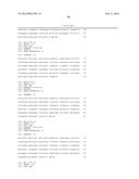 COMPOSITIONS AND METHODS FOR INCREASING MUSCLE GROWTH diagram and image