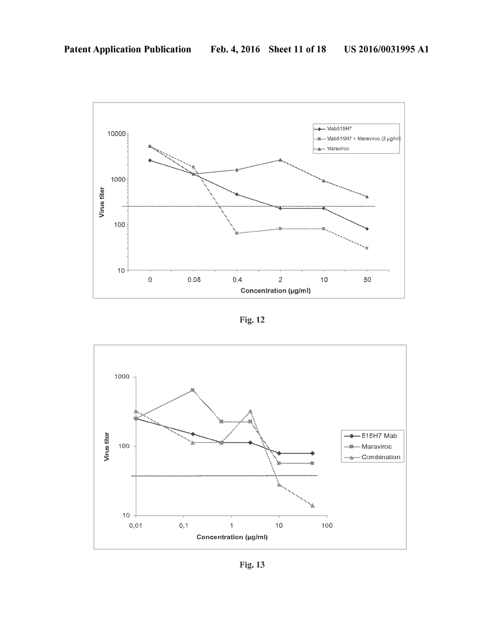 NOVEL ANTIBODIES FOR THE TREATMENT OF HIV - diagram, schematic, and image 12