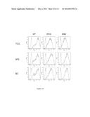 ANTI IL-3R ALPHA AGENTS AND USES THEREOF diagram and image