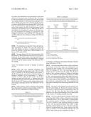 ANTI IL-3R ALPHA AGENTS AND USES THEREOF diagram and image