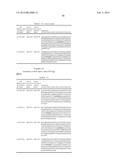 BLOOD-BRAIN-BARRIER DUAL VARIABLE DOMAIN IMMUNOGLOBULINS AND USES THEREOF diagram and image