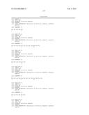 BLOOD-BRAIN-BARRIER DUAL VARIABLE DOMAIN IMMUNOGLOBULINS AND USES THEREOF diagram and image