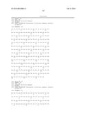 BLOOD-BRAIN-BARRIER DUAL VARIABLE DOMAIN IMMUNOGLOBULINS AND USES THEREOF diagram and image