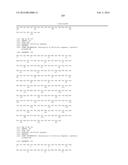 BLOOD-BRAIN-BARRIER DUAL VARIABLE DOMAIN IMMUNOGLOBULINS AND USES THEREOF diagram and image