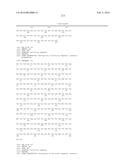 BLOOD-BRAIN-BARRIER DUAL VARIABLE DOMAIN IMMUNOGLOBULINS AND USES THEREOF diagram and image