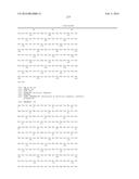 BLOOD-BRAIN-BARRIER DUAL VARIABLE DOMAIN IMMUNOGLOBULINS AND USES THEREOF diagram and image