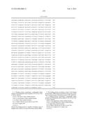 BLOOD-BRAIN-BARRIER DUAL VARIABLE DOMAIN IMMUNOGLOBULINS AND USES THEREOF diagram and image