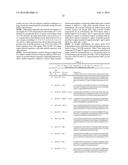 BLOOD-BRAIN-BARRIER DUAL VARIABLE DOMAIN IMMUNOGLOBULINS AND USES THEREOF diagram and image