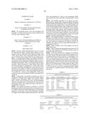 BLOOD-BRAIN-BARRIER DUAL VARIABLE DOMAIN IMMUNOGLOBULINS AND USES THEREOF diagram and image