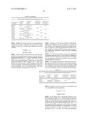 BLOOD-BRAIN-BARRIER DUAL VARIABLE DOMAIN IMMUNOGLOBULINS AND USES THEREOF diagram and image