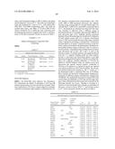 BLOOD-BRAIN-BARRIER DUAL VARIABLE DOMAIN IMMUNOGLOBULINS AND USES THEREOF diagram and image