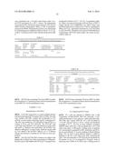 BLOOD-BRAIN-BARRIER DUAL VARIABLE DOMAIN IMMUNOGLOBULINS AND USES THEREOF diagram and image