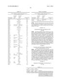 BLOOD-BRAIN-BARRIER DUAL VARIABLE DOMAIN IMMUNOGLOBULINS AND USES THEREOF diagram and image