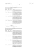 BLOOD-BRAIN-BARRIER DUAL VARIABLE DOMAIN IMMUNOGLOBULINS AND USES THEREOF diagram and image