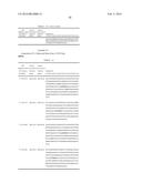 BLOOD-BRAIN-BARRIER DUAL VARIABLE DOMAIN IMMUNOGLOBULINS AND USES THEREOF diagram and image