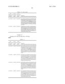 BLOOD-BRAIN-BARRIER DUAL VARIABLE DOMAIN IMMUNOGLOBULINS AND USES THEREOF diagram and image