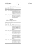 BLOOD-BRAIN-BARRIER DUAL VARIABLE DOMAIN IMMUNOGLOBULINS AND USES THEREOF diagram and image