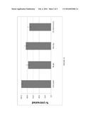 THERAPEUTIC AND DIAGNOSTIC TARGET FOR CANCER COMPRISING DLL3 BINDING     REAGENTS diagram and image