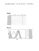 Human Antibody Fragments Against Chondroitin Sulfate Proteoglycan 4     (CSPG4) diagram and image