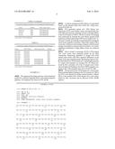 Human Antibody Fragments Against Chondroitin Sulfate Proteoglycan 4     (CSPG4) diagram and image