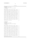 Human Antibody Fragments Against Chondroitin Sulfate Proteoglycan 4     (CSPG4) diagram and image