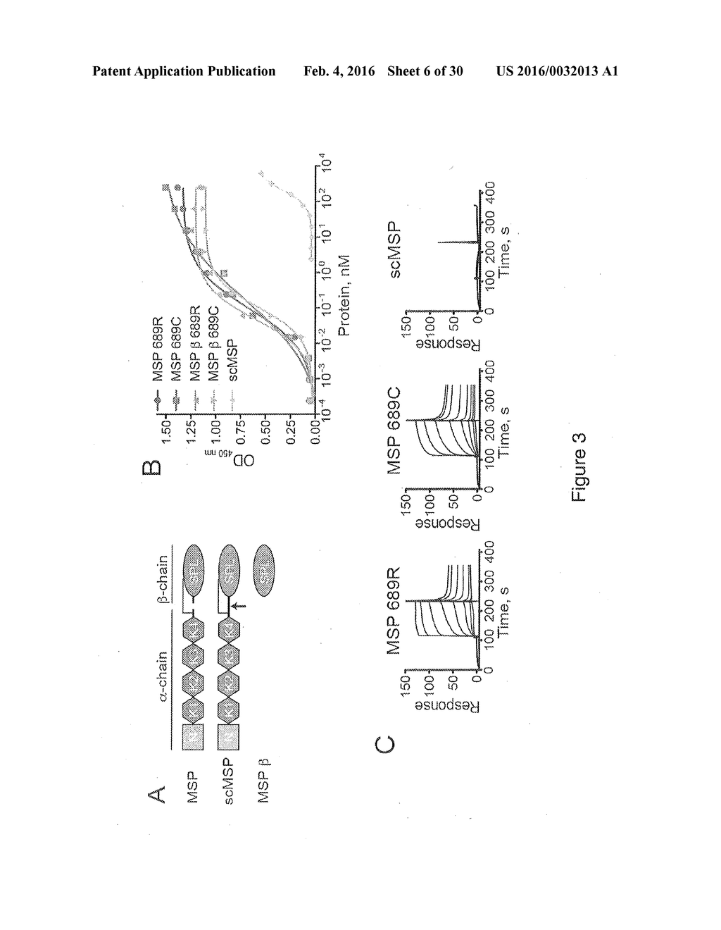 RON COMPOSITIONS AND METHODS OF USE THEREOF - diagram, schematic, and image 07