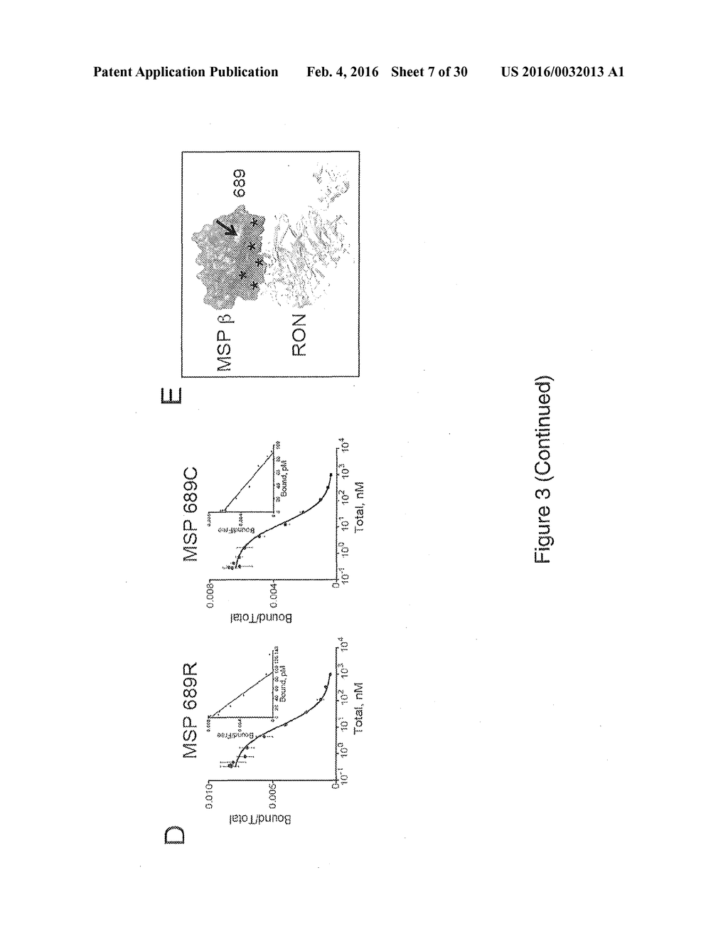 RON COMPOSITIONS AND METHODS OF USE THEREOF - diagram, schematic, and image 08