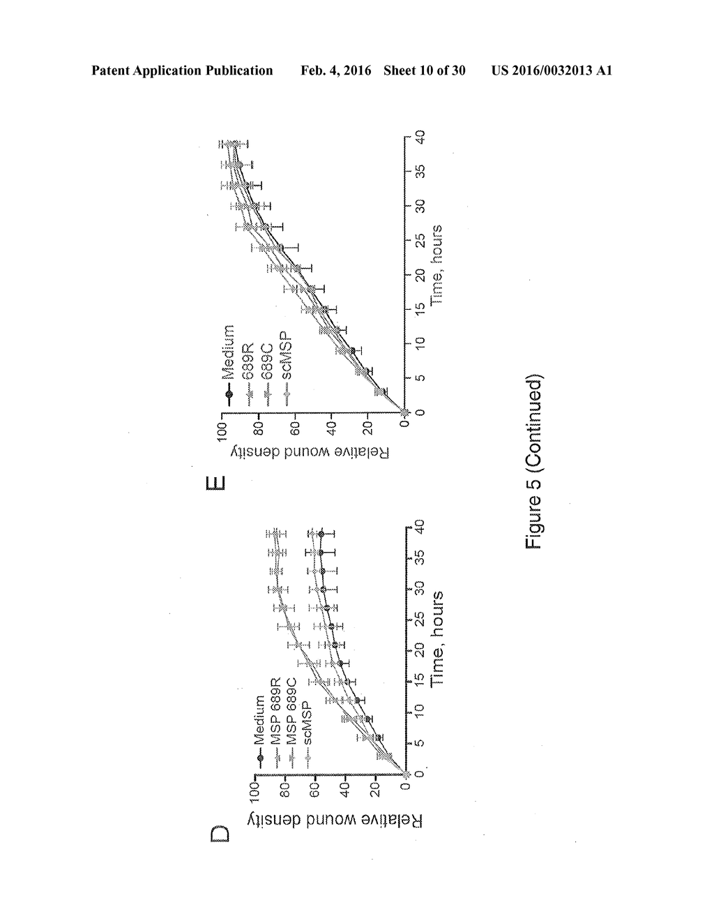 RON COMPOSITIONS AND METHODS OF USE THEREOF - diagram, schematic, and image 11