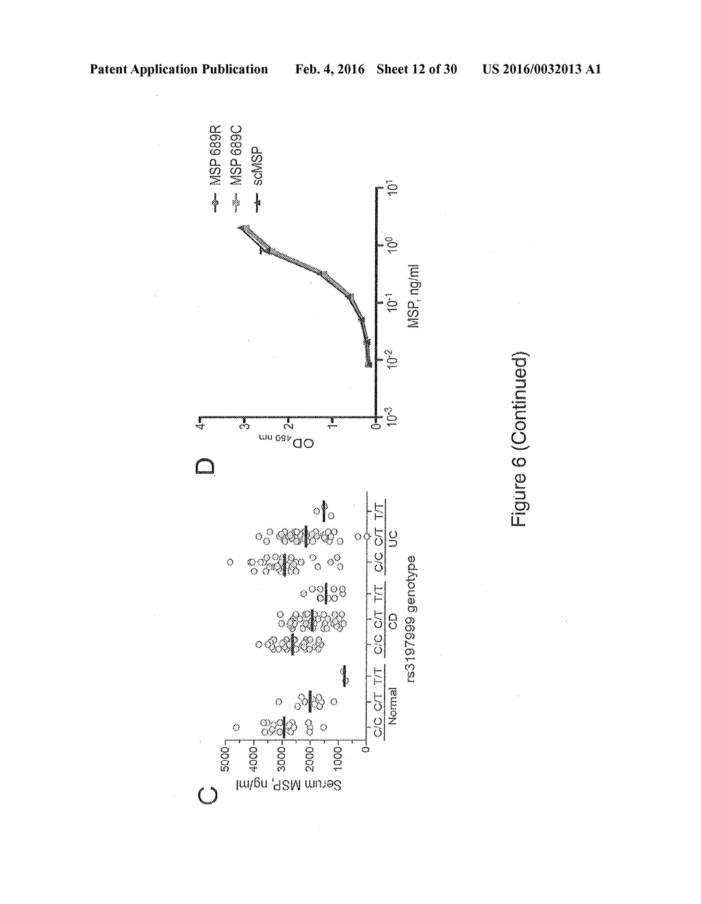 RON COMPOSITIONS AND METHODS OF USE THEREOF - diagram, schematic, and image 13