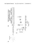 RON COMPOSITIONS AND METHODS OF USE THEREOF diagram and image