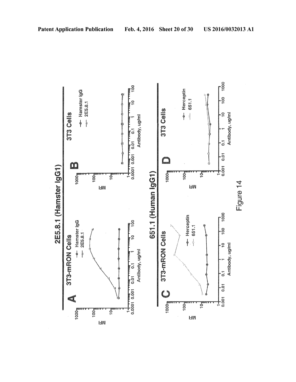 RON COMPOSITIONS AND METHODS OF USE THEREOF - diagram, schematic, and image 21