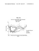 HUMAN ANTIGEN BINDING PROTEINS THAT BIND TO PROPROTEIN CONVERTASE     SUBTILISIN KEXIN TYPE 9 diagram and image