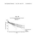 HUMAN ANTIGEN BINDING PROTEINS THAT BIND TO PROPROTEIN CONVERTASE     SUBTILISIN KEXIN TYPE 9 diagram and image