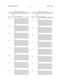 HUMAN ANTIGEN BINDING PROTEINS THAT BIND TO PROPROTEIN CONVERTASE     SUBTILISIN KEXIN TYPE 9 diagram and image