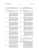 HUMAN ANTIGEN BINDING PROTEINS THAT BIND TO PROPROTEIN CONVERTASE     SUBTILISIN KEXIN TYPE 9 diagram and image