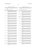 HUMAN ANTIGEN BINDING PROTEINS THAT BIND TO PROPROTEIN CONVERTASE     SUBTILISIN KEXIN TYPE 9 diagram and image