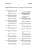 HUMAN ANTIGEN BINDING PROTEINS THAT BIND TO PROPROTEIN CONVERTASE     SUBTILISIN KEXIN TYPE 9 diagram and image