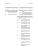 HUMAN ANTIGEN BINDING PROTEINS THAT BIND TO PROPROTEIN CONVERTASE     SUBTILISIN KEXIN TYPE 9 diagram and image