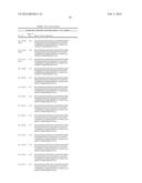 HUMAN ANTIGEN BINDING PROTEINS THAT BIND TO PROPROTEIN CONVERTASE     SUBTILISIN KEXIN TYPE 9 diagram and image