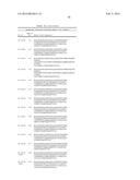 HUMAN ANTIGEN BINDING PROTEINS THAT BIND TO PROPROTEIN CONVERTASE     SUBTILISIN KEXIN TYPE 9 diagram and image