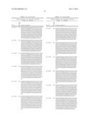 HUMAN ANTIGEN BINDING PROTEINS THAT BIND TO PROPROTEIN CONVERTASE     SUBTILISIN KEXIN TYPE 9 diagram and image