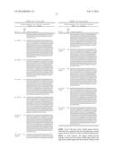 HUMAN ANTIGEN BINDING PROTEINS THAT BIND TO PROPROTEIN CONVERTASE     SUBTILISIN KEXIN TYPE 9 diagram and image