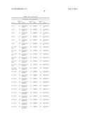 HUMAN ANTIGEN BINDING PROTEINS THAT BIND TO PROPROTEIN CONVERTASE     SUBTILISIN KEXIN TYPE 9 diagram and image