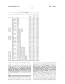 HUMAN ANTIGEN BINDING PROTEINS THAT BIND TO PROPROTEIN CONVERTASE     SUBTILISIN KEXIN TYPE 9 diagram and image