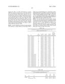 HUMAN ANTIGEN BINDING PROTEINS THAT BIND TO PROPROTEIN CONVERTASE     SUBTILISIN KEXIN TYPE 9 diagram and image