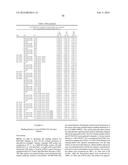 HUMAN ANTIGEN BINDING PROTEINS THAT BIND TO PROPROTEIN CONVERTASE     SUBTILISIN KEXIN TYPE 9 diagram and image